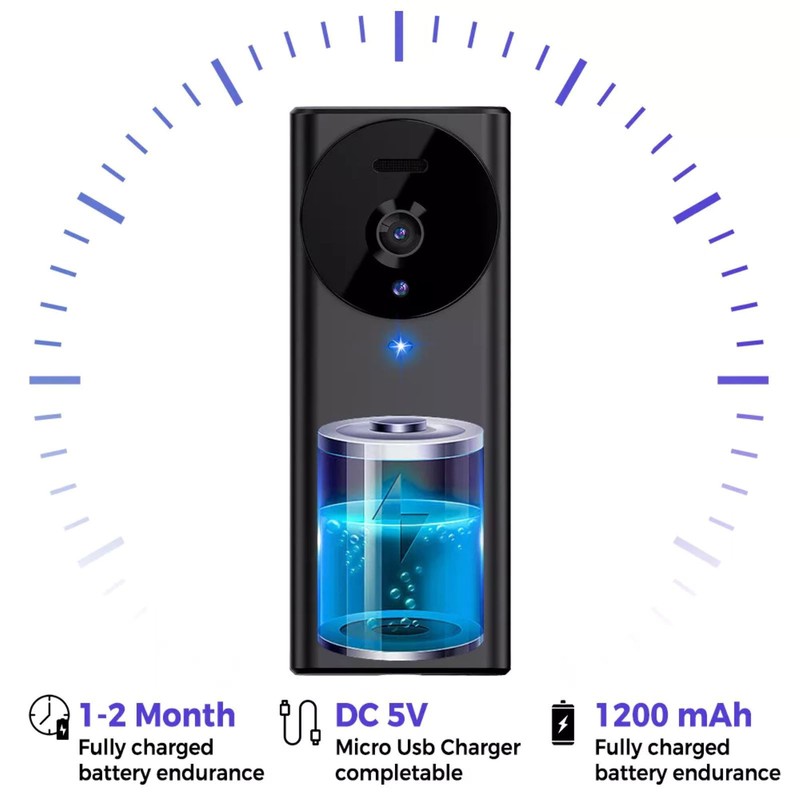 Black Wireless Doorbell Camera HD Video Night Vision 2-Way Audio for ULooka gallery
