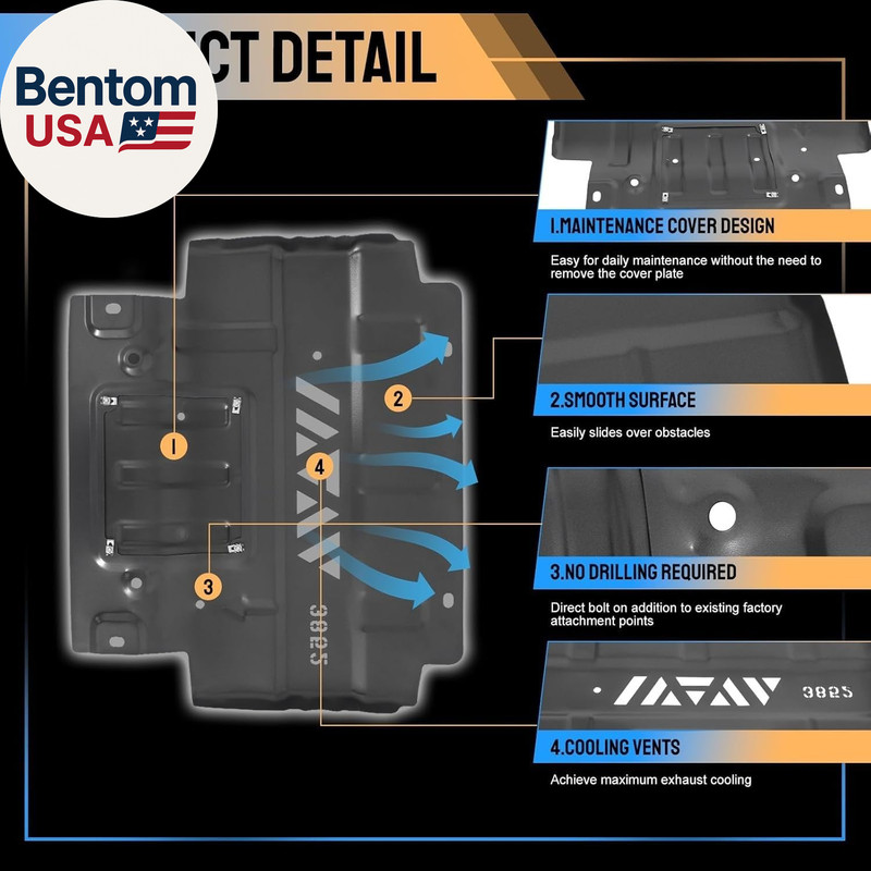 Full Skid Plate Kit with Engine & Transmission Protection Plate Compatible with gallery