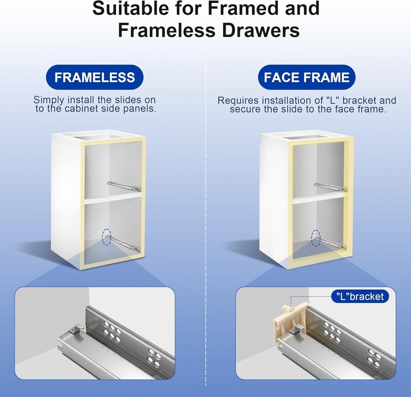 21 Inch Undermount Drawer Slides - Soft Close, Heavy-Duty, All Hardware gallery