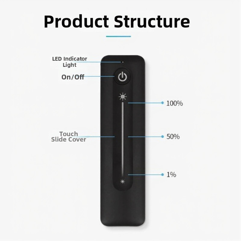 RF 2.4G Dimmer Kit Includes Remote and Receiver for Monochrome Lighting gallery
