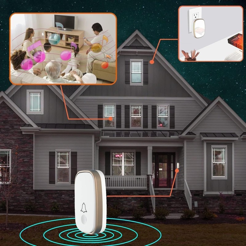 Versatile Wireless Doorbell - 5 Volume Levels, 1000ft Range & LED Alerts gallery