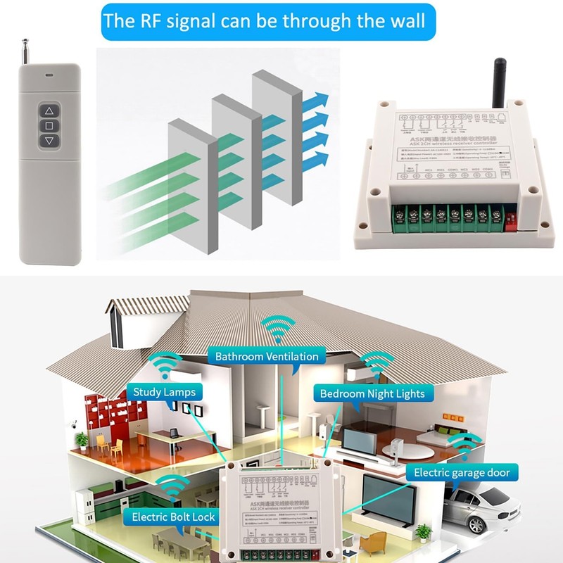 Wireless Remote Control Switch 2CH 100V-450V 30A for Garage Door & Crane - 300M gallery