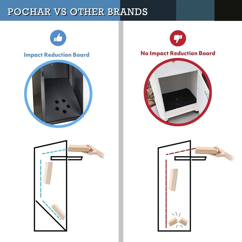 Package Delivery Box Locking Parcel Drop Box with Keys Combination Lock gallery