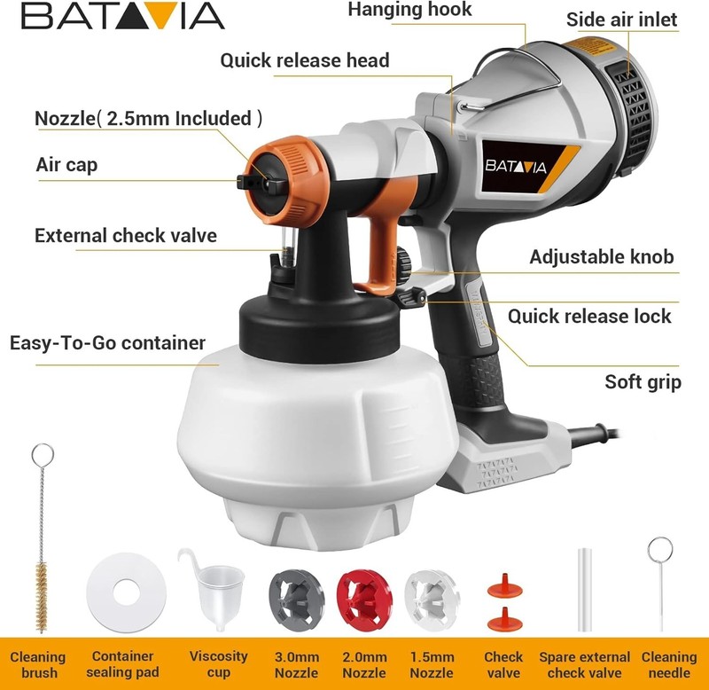 Adjustable Flow Control HVLP Sprayer - Easy to Clean gallery
