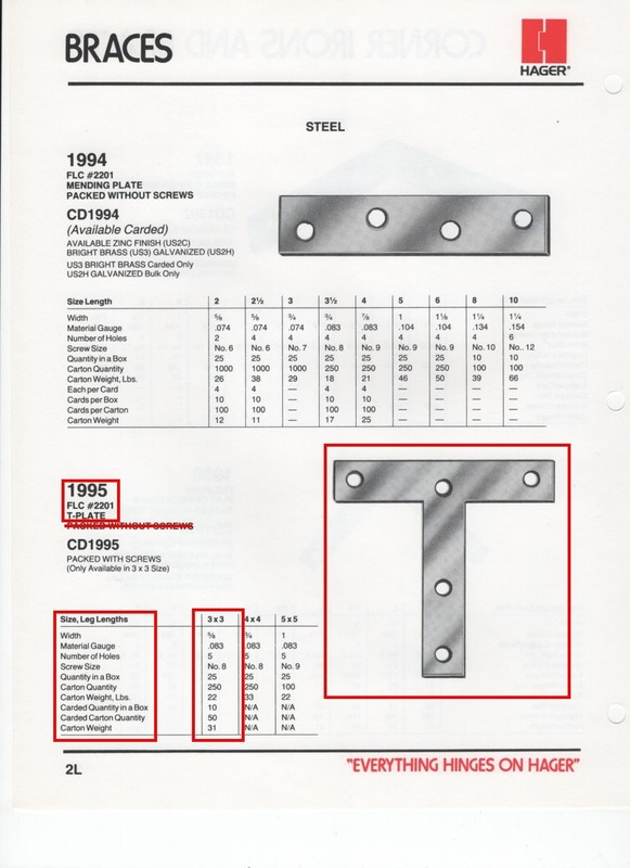 HAGER #1995-3″-PS TEE PLATE, 3″ x 3″, STEEL, UNPLATED, WITH 3/4″ SCREWS