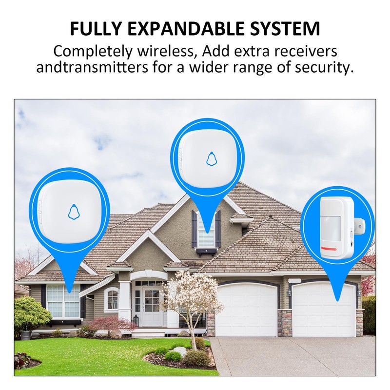 Motion Sensor Door Chime, Wireless Motion Detector Alarm Indoor for Business ... gallery