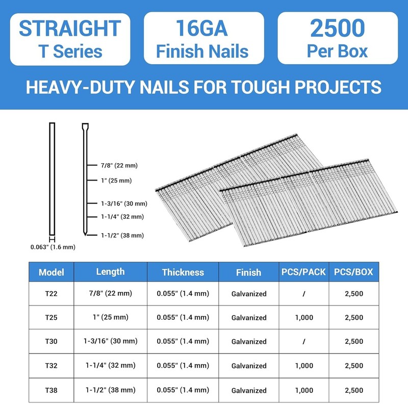 Rust-Resistant Galvanized Finish Nails, 1-1/2 Inch for Long-Lasting Projects gallery