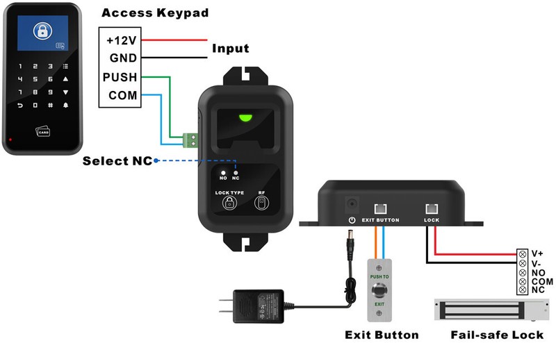 12VDC Remote Control Receiver Transmitter Special for Access Control Lock gallery