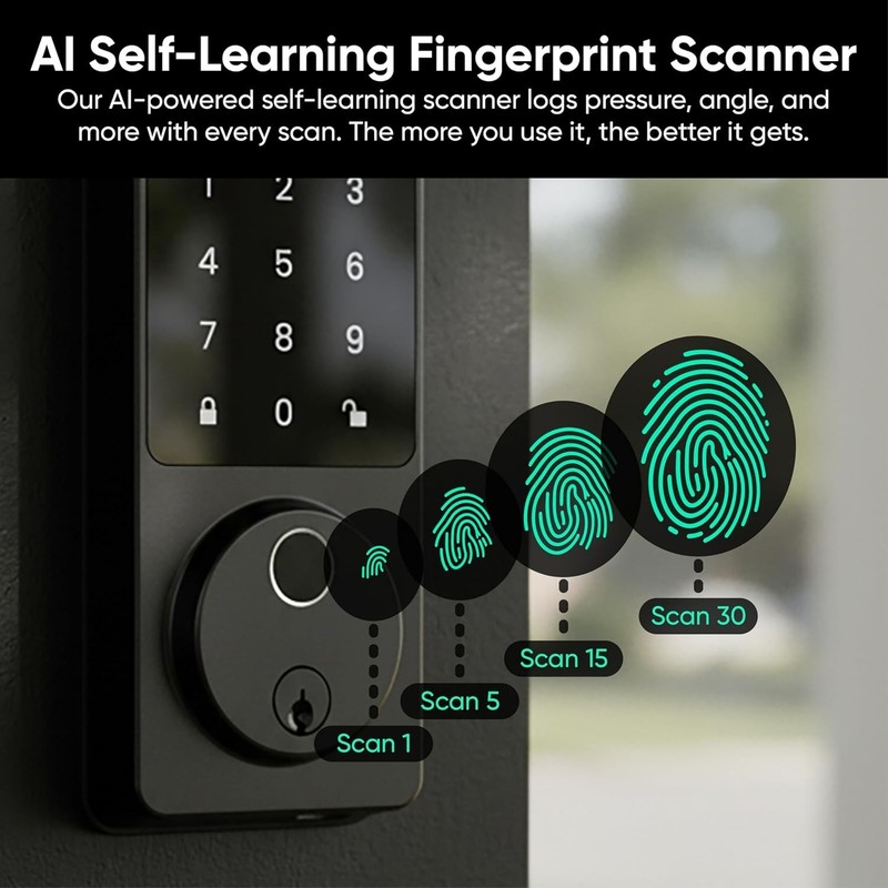 Biometric Smart Lock v2 with Wi-Fi & 8- Battery Life - Effortless Security gallery