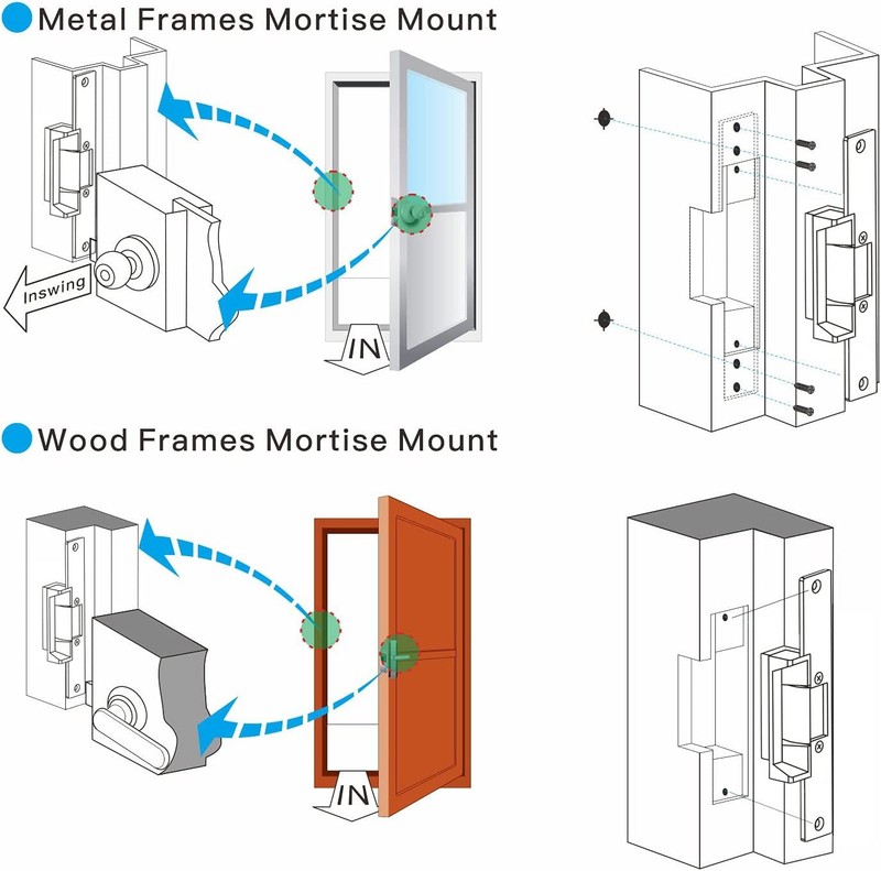 YUHANUS Electric Strike Door Lock Fail-Secure NO Mode Mode/ Fail Secure gallery