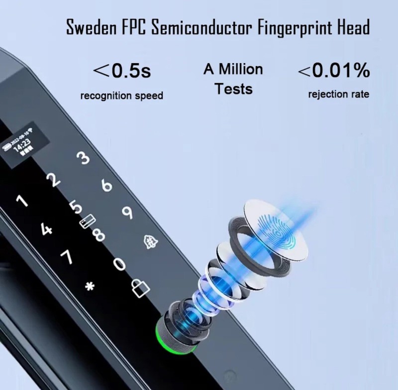 face recognition smart door lock Message Seller For Correct Lock Body Size For U gallery