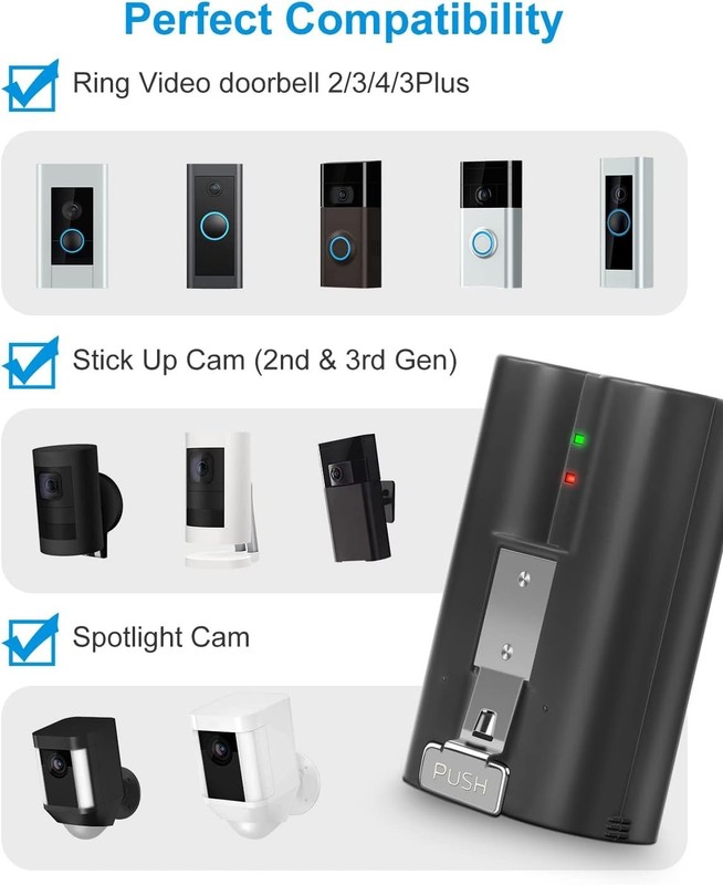 Versatile Rechargeable Batteries for Ring Cameras - 6040mAh Dual Pack Solution gallery